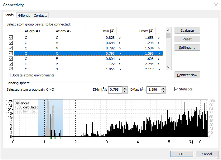 Screenshot of Connecitivity dialog, Bonds page