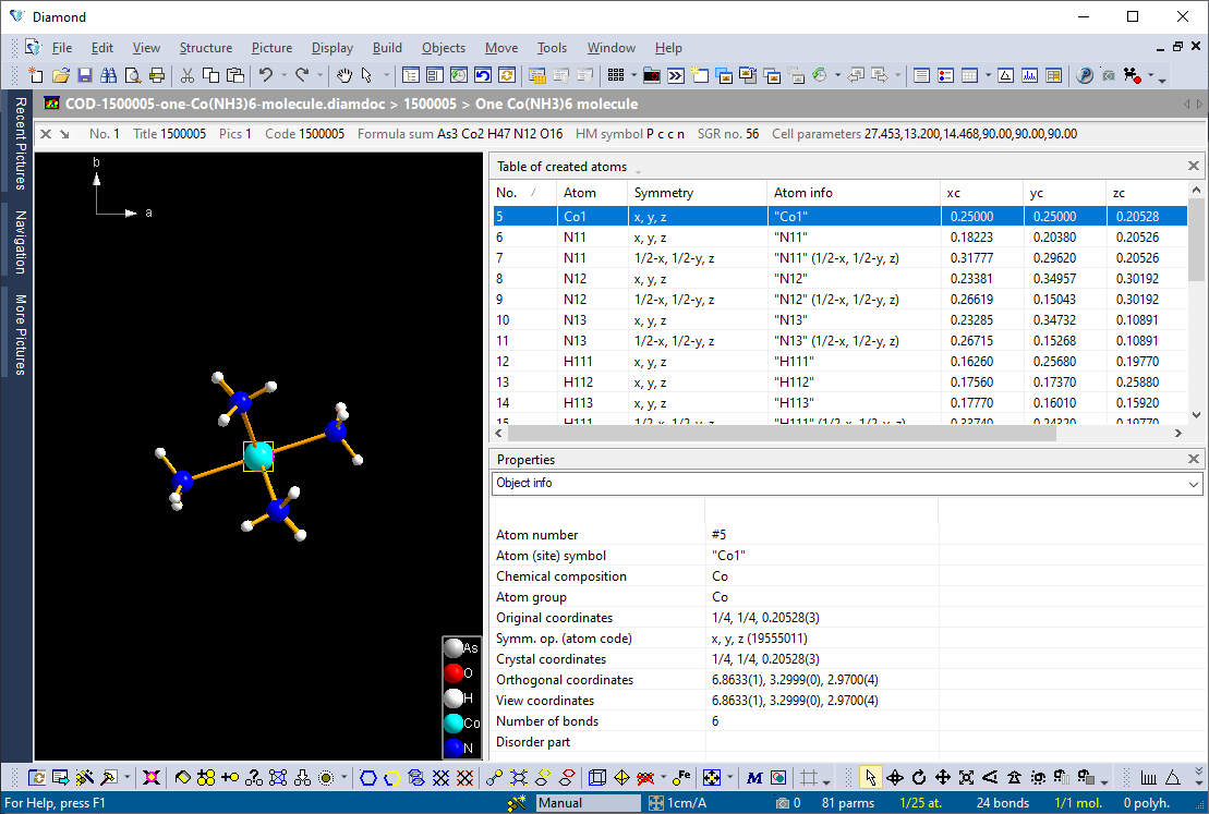 Table of created atoms and properties of the selected atom