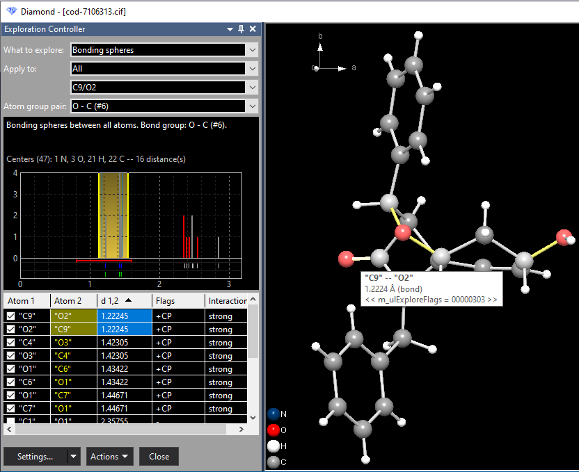Screenshot of exploration of bonding spheres between C and O