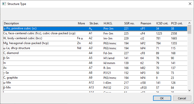 Structure Type dialog with alpha-Po marked