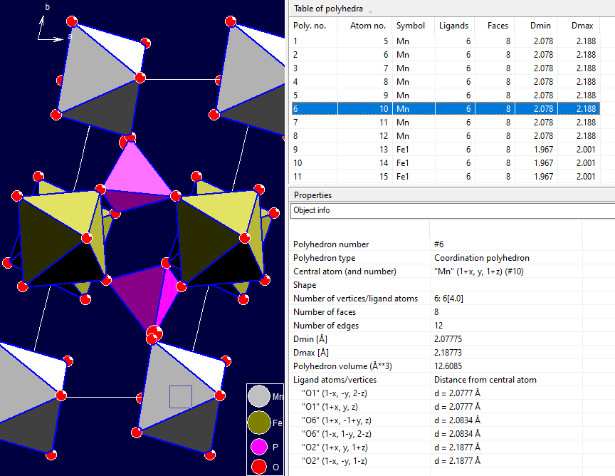 Table of polyhedra and polyhedron properties of selected polyhedron
