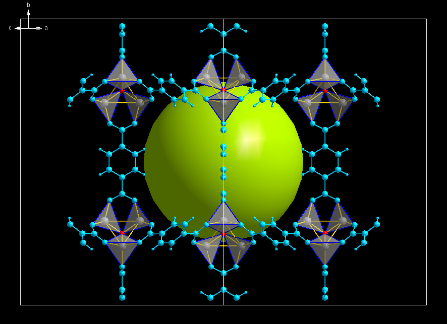 All organic linkers in light blue